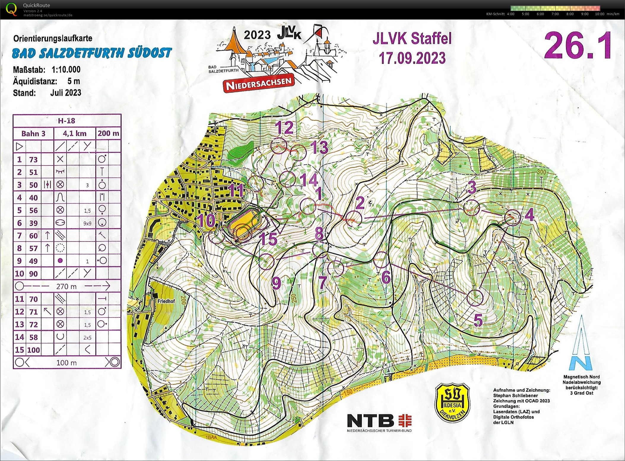 JJLVK 2023 Bad Salzdetfurth - Staffel (17-09-2023)