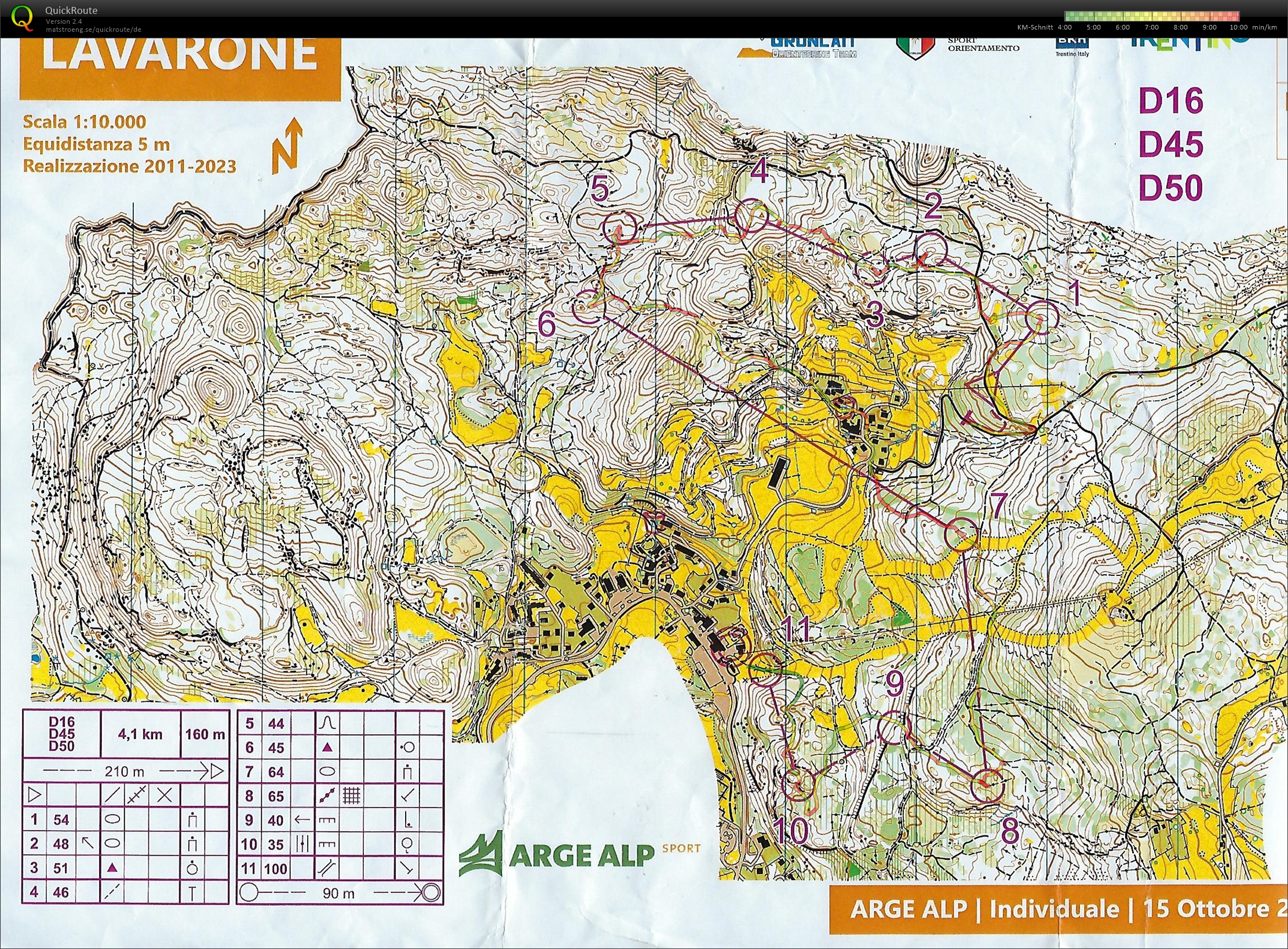 Arge Alp 2023 Lavarone - Einzel (15.10.2023)