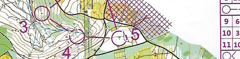 JLVK 2024 Arnsberg/Sundern - Staffel
