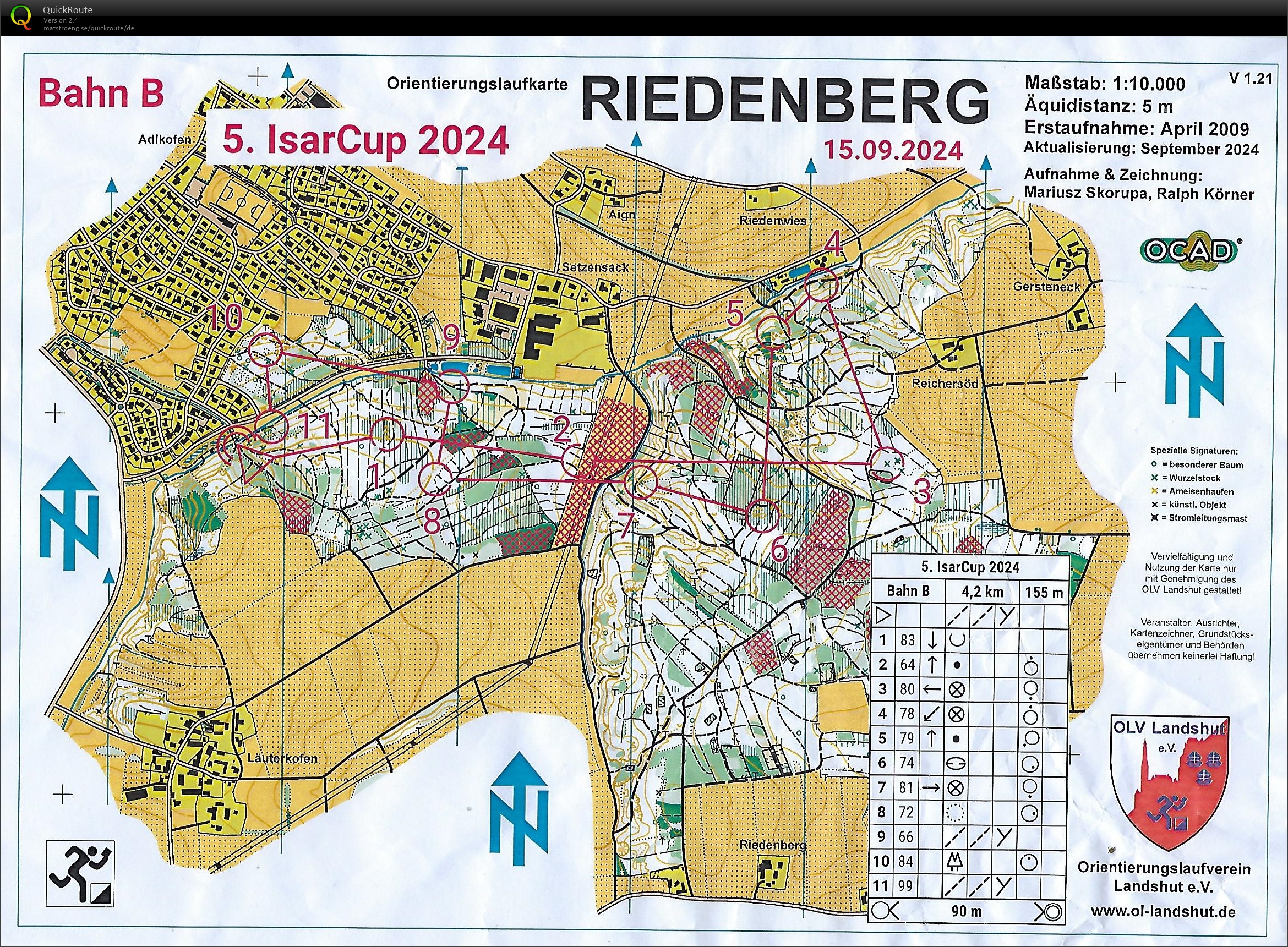 Isarcup 2024 Lauf 5 Adlkofen (15/09/2024)