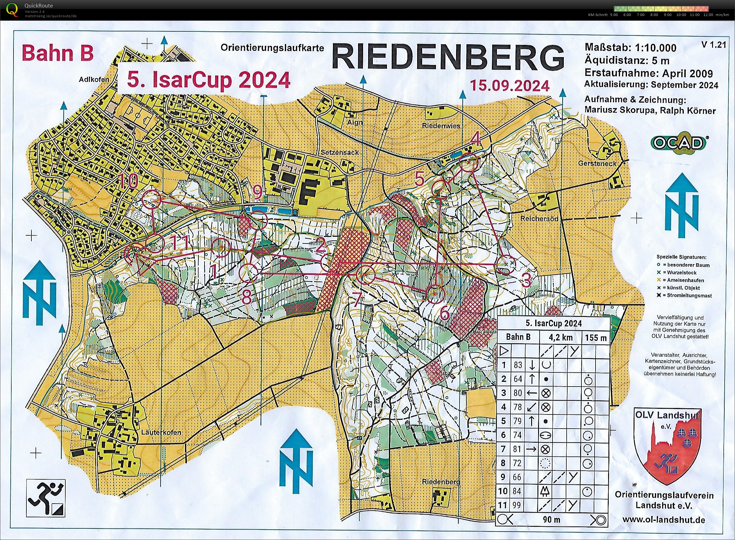 Isarcup 2024 Lauf 5 Adlkofen (15/09/2024)