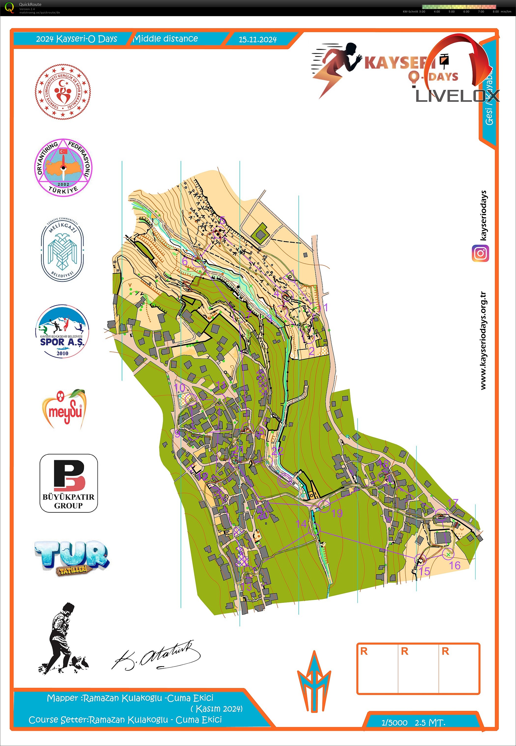 Kayseri-O-Days 2024 - E1 Urban Middle (15.11.2024)