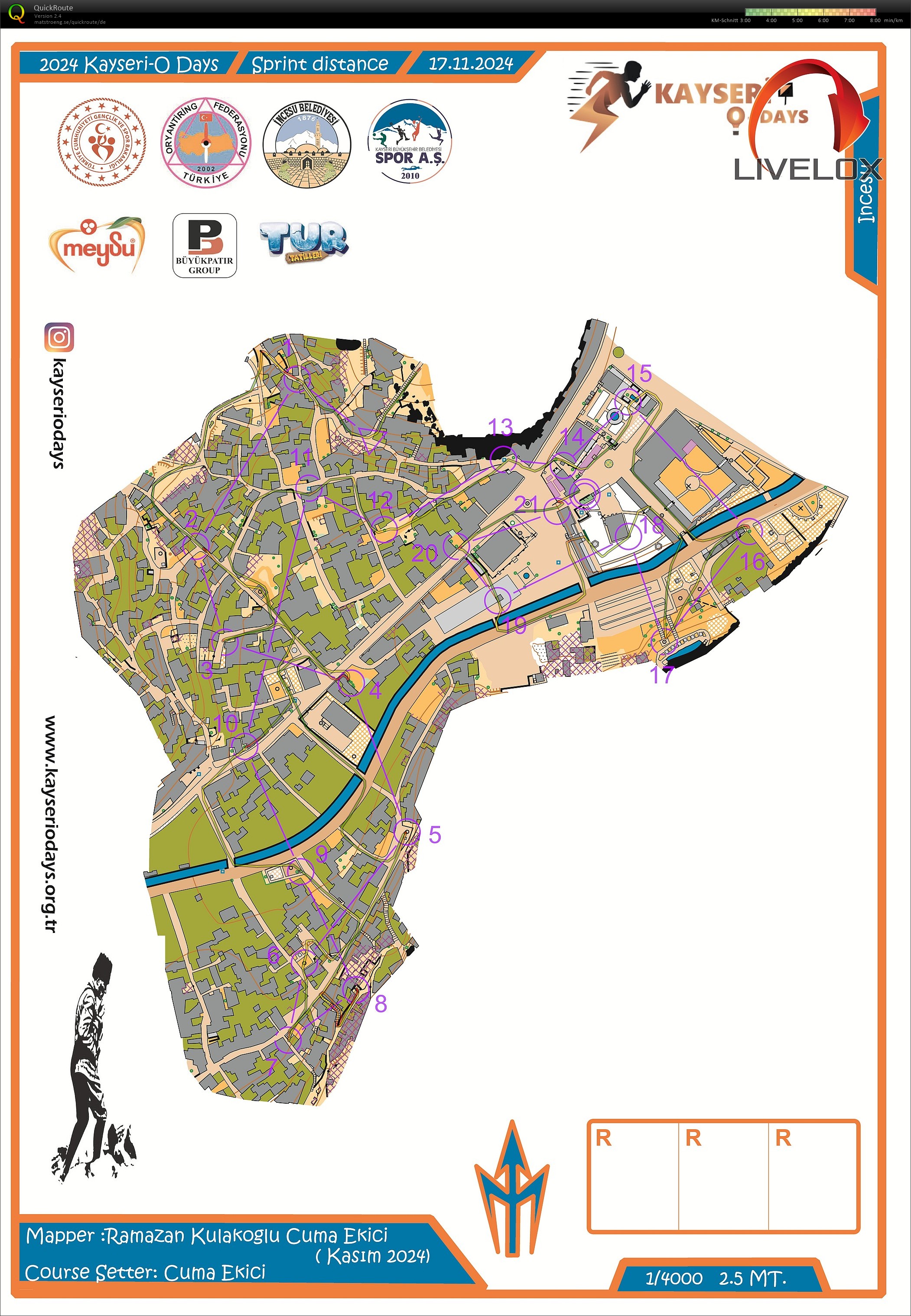 Kayseri-O-Days 2024 - E4 Sprint (2024-11-17)
