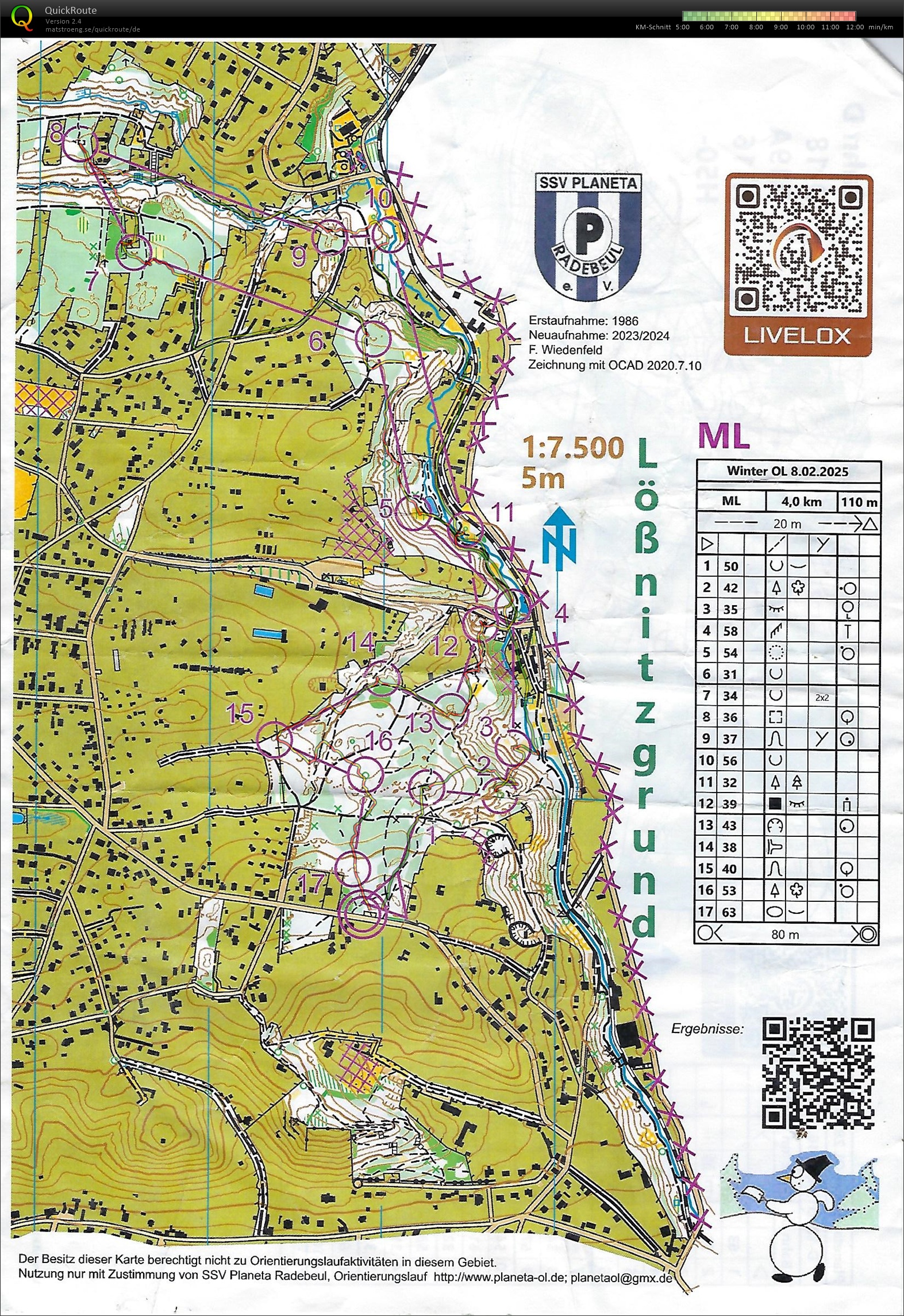 Winter-OL 2025 Lauf 3 (2025-02-08)