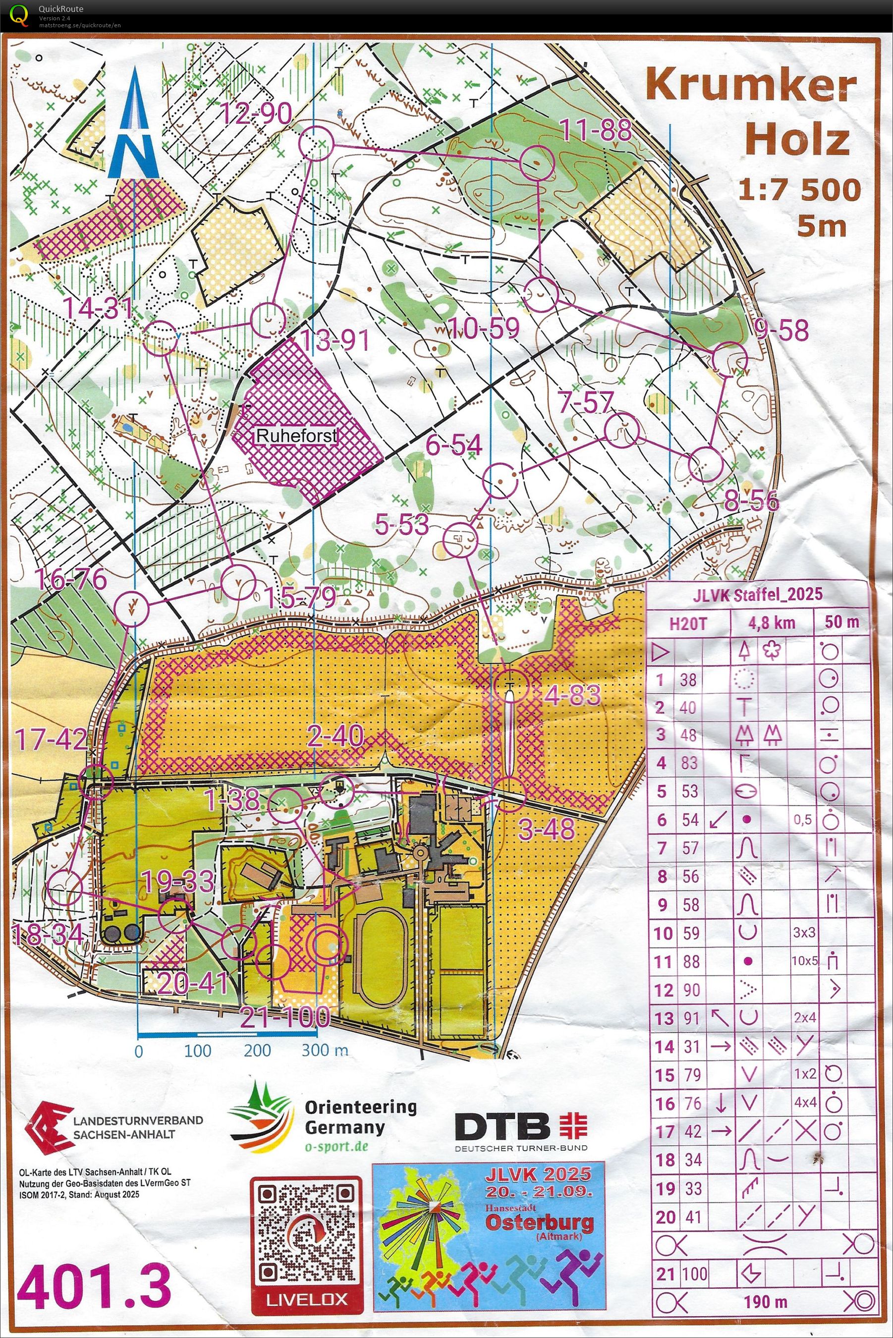 JLVK 2025 Osterburg/Altmark (2025-09-21)