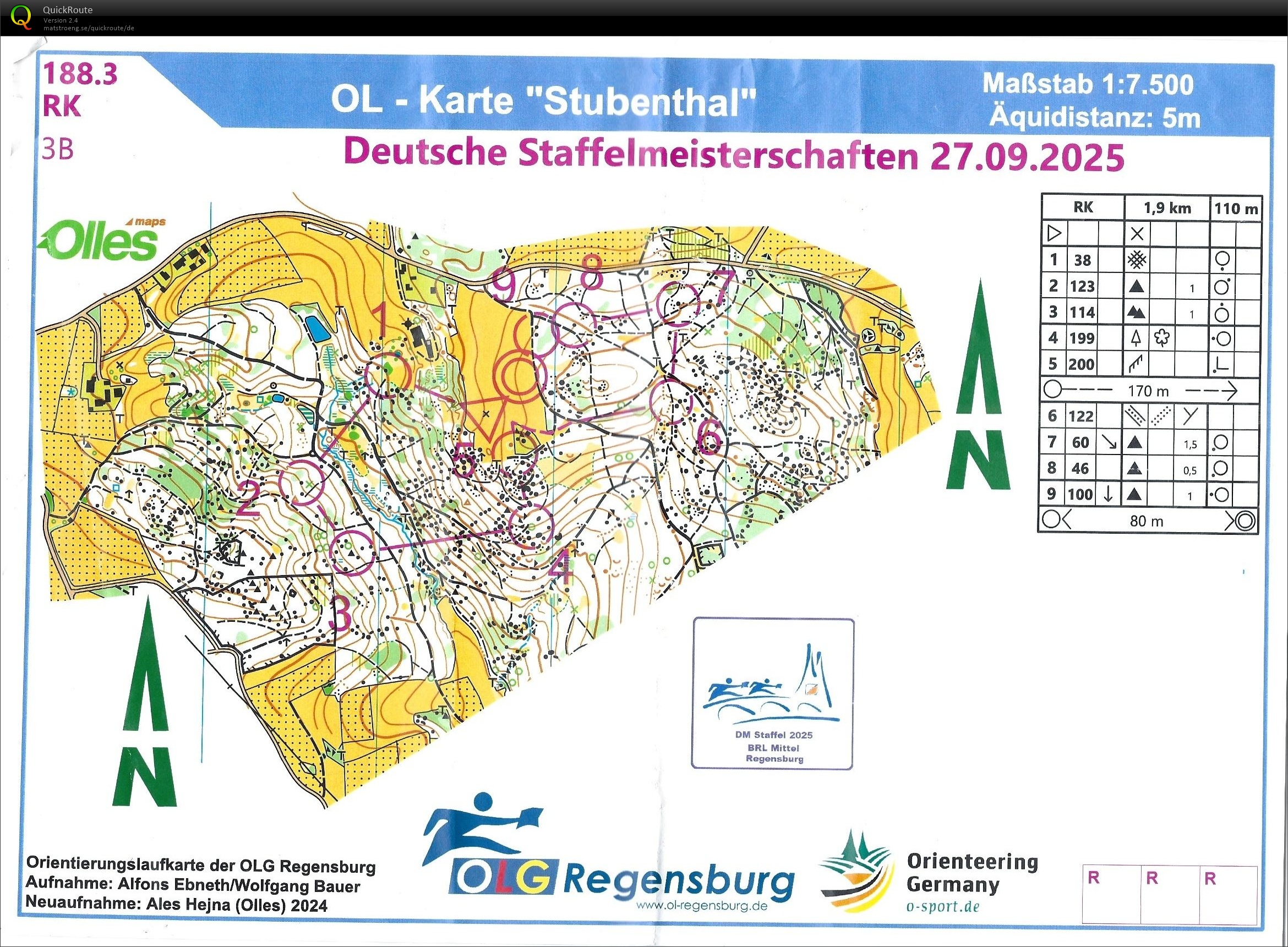 DM Staffel 2025 Stubenthal (27.09.2025)