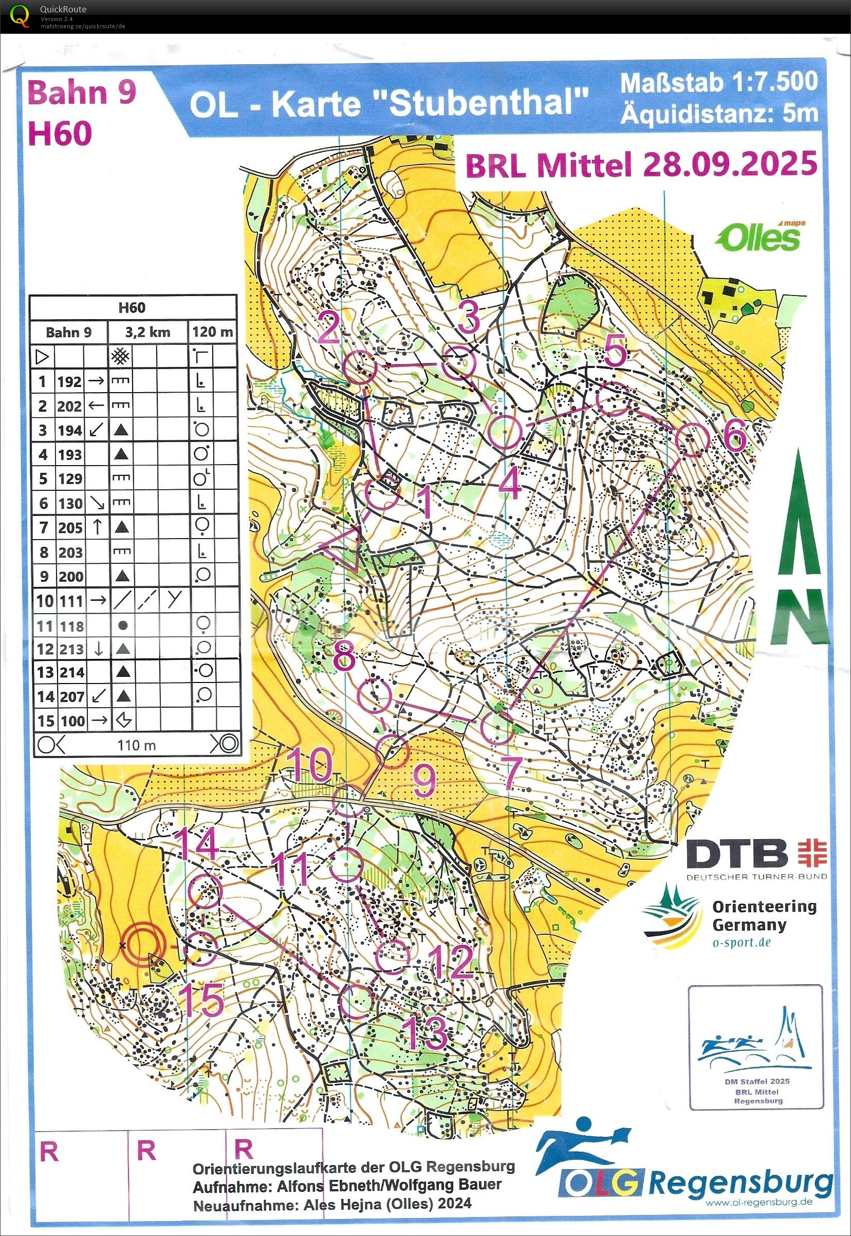 BRL Mittel Stubenthal (28/09/2025)