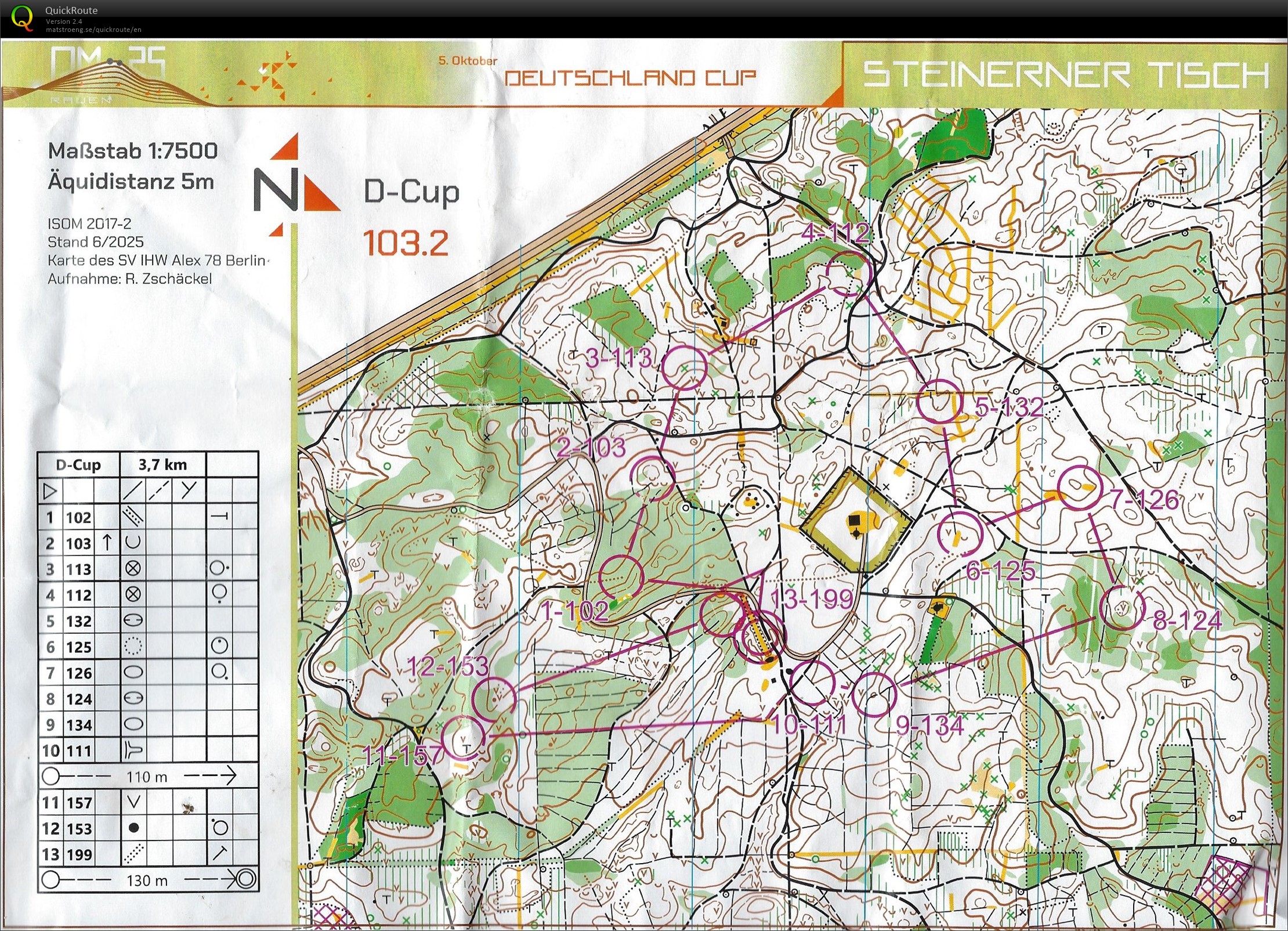 D-Cup 2025 Rauen (05-10-2025)