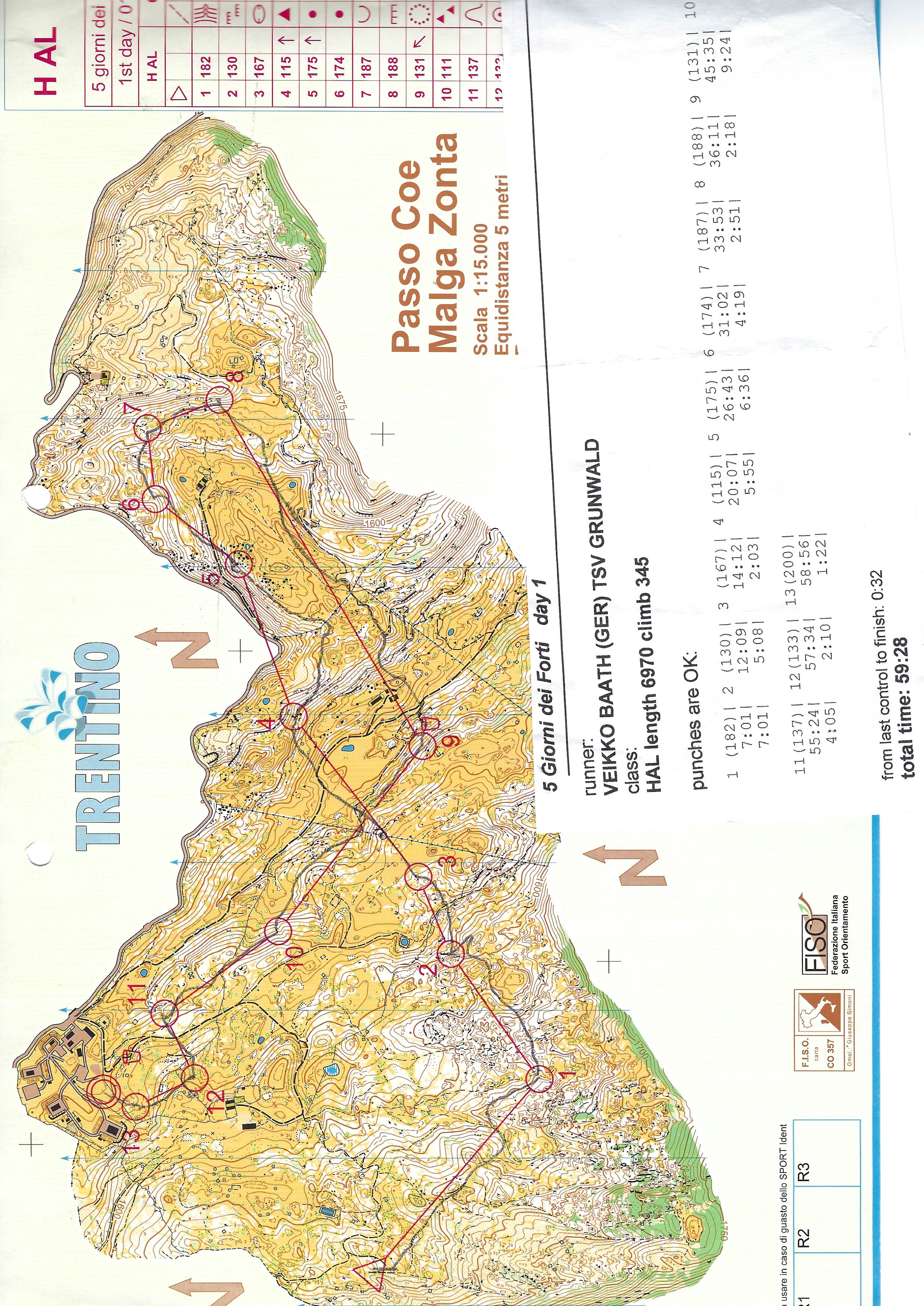 5-Tage-OL Trentino  Etappe1 (01/07/2002)