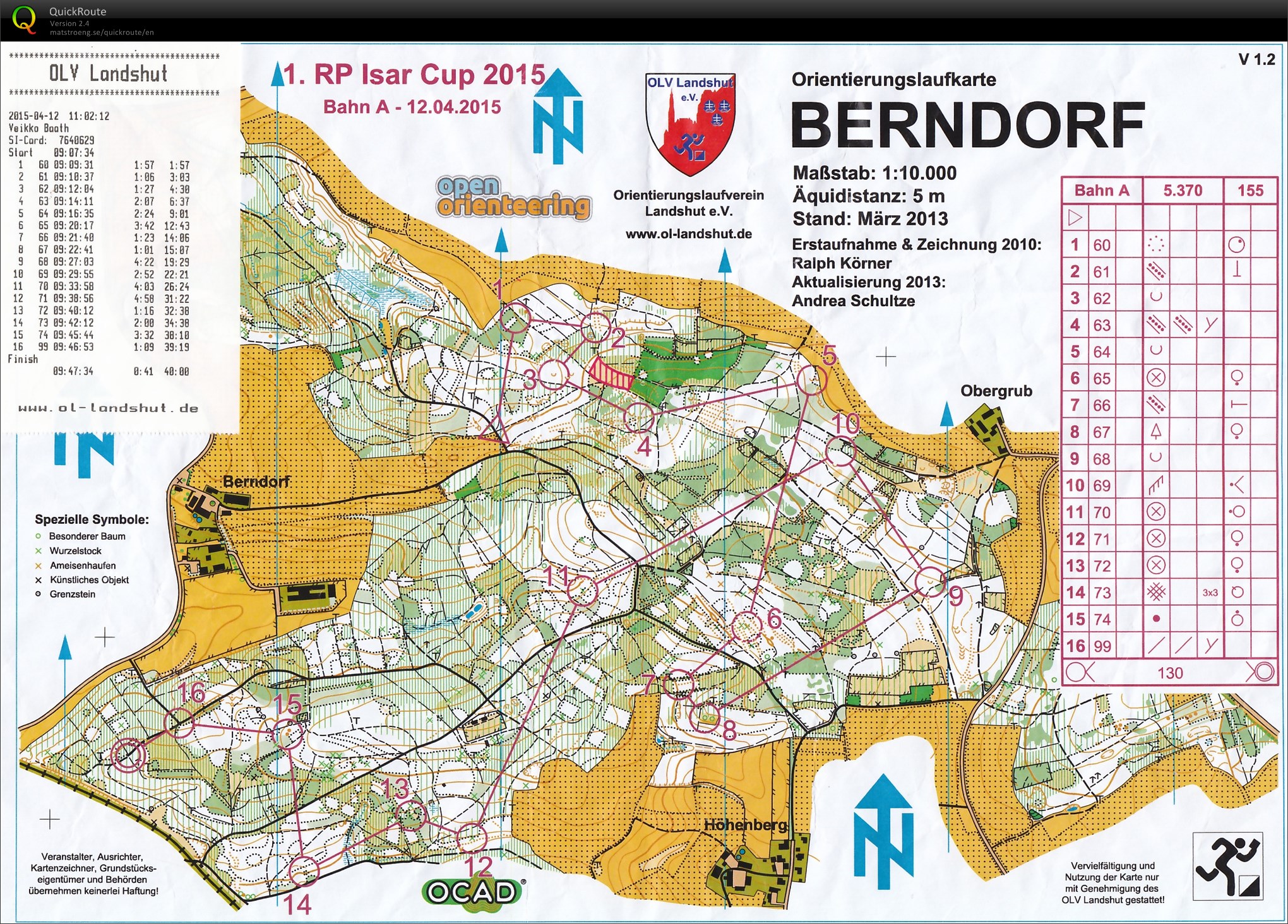 Isarcup 2015 Lauf 1 - Berndorf (12/04/2015)