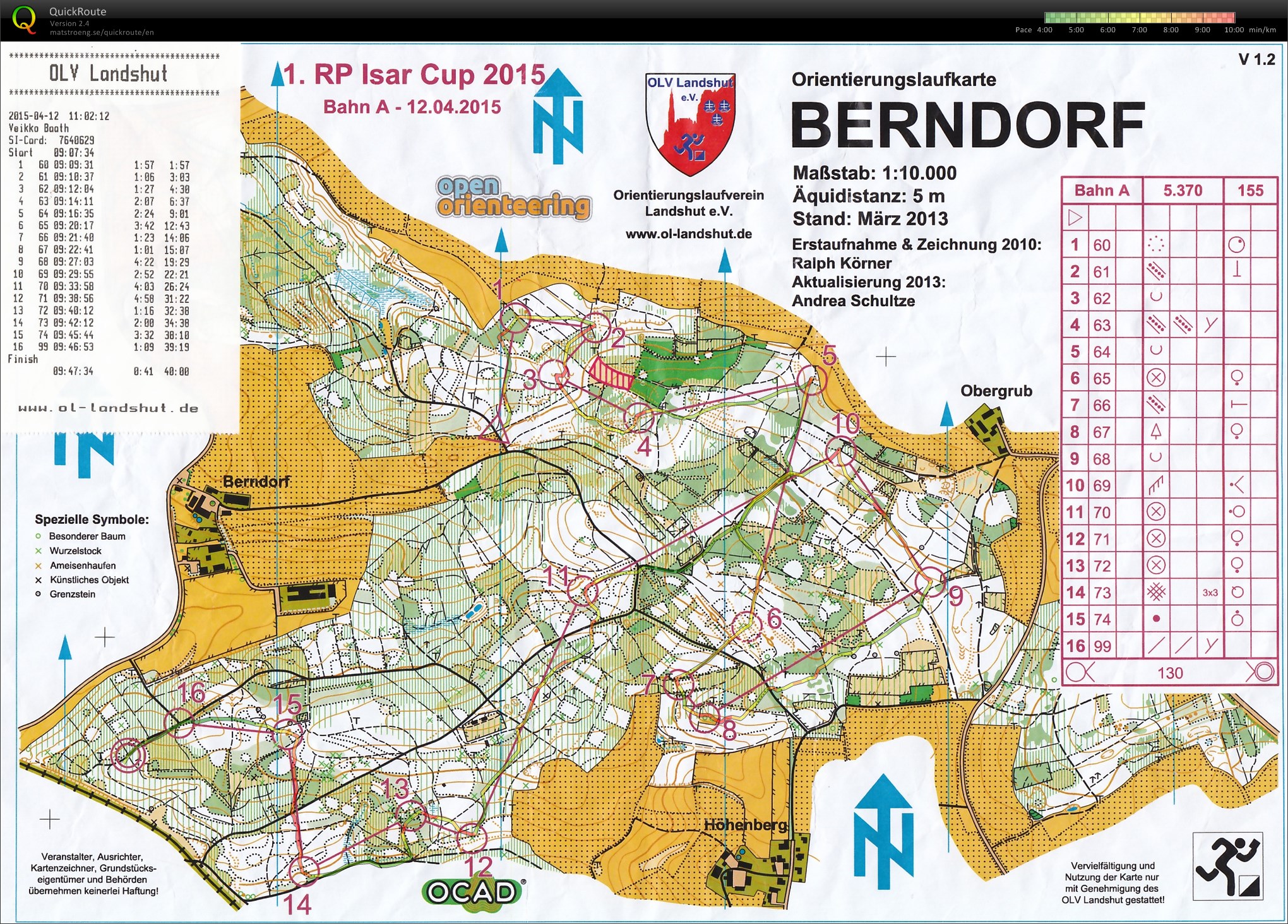 Isarcup 2015 Lauf 1 - Berndorf (12/04/2015)