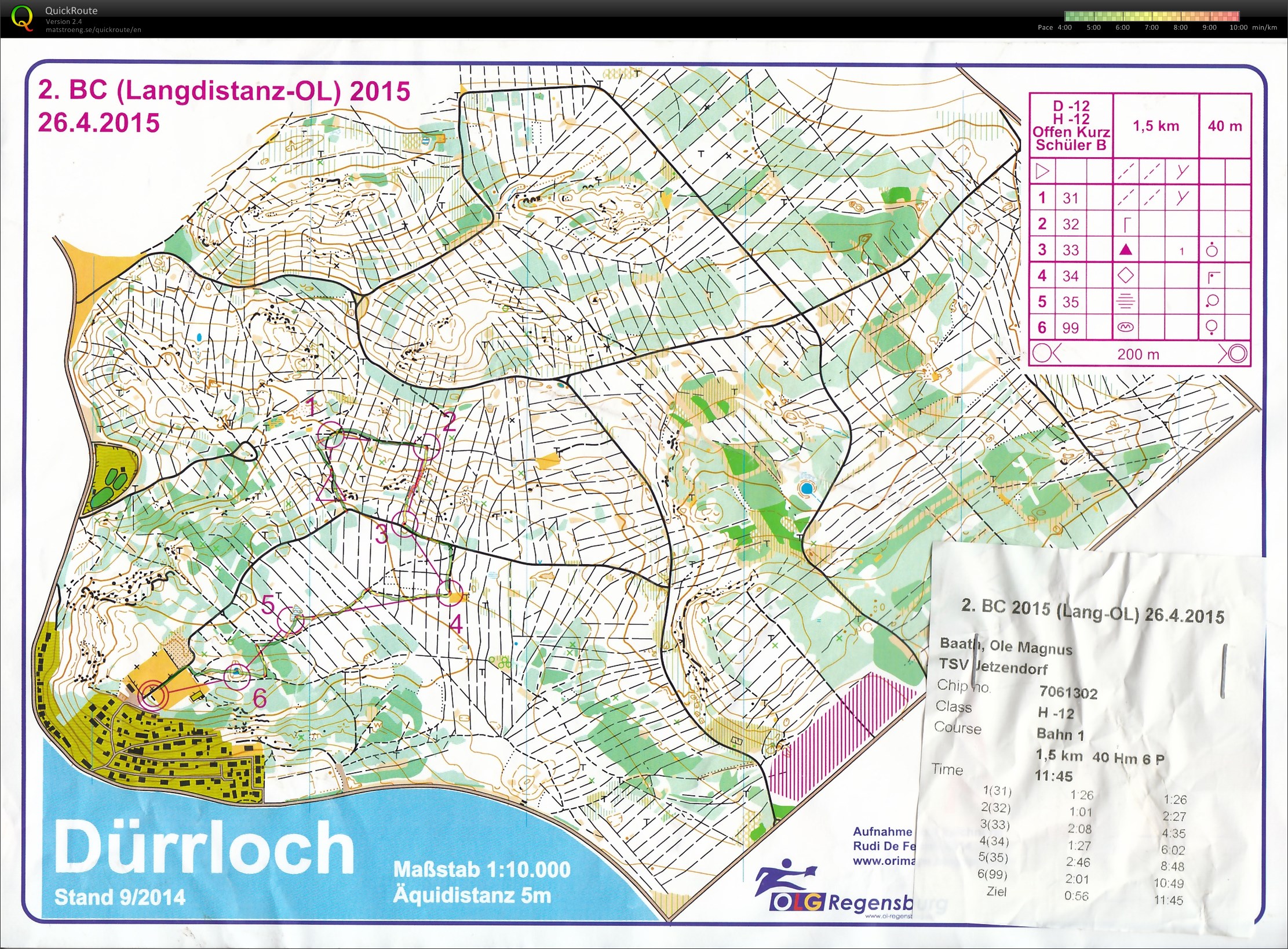 Bayerncup 2015 Lauf 2 - Wolfsegg (26.04.2015)