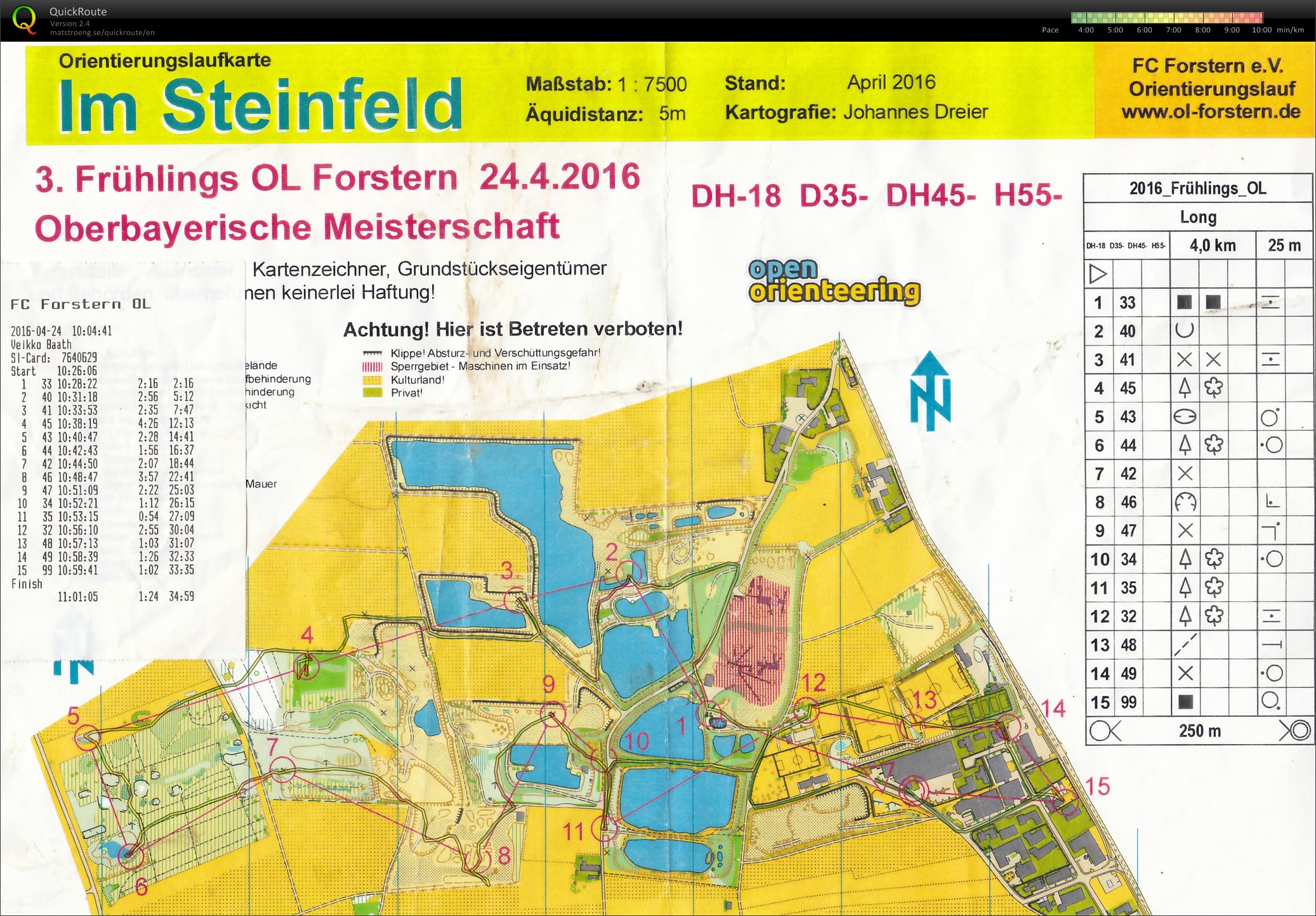 Oberbayerische Meisterschaften 2016 - Forstern (24.04.2016)