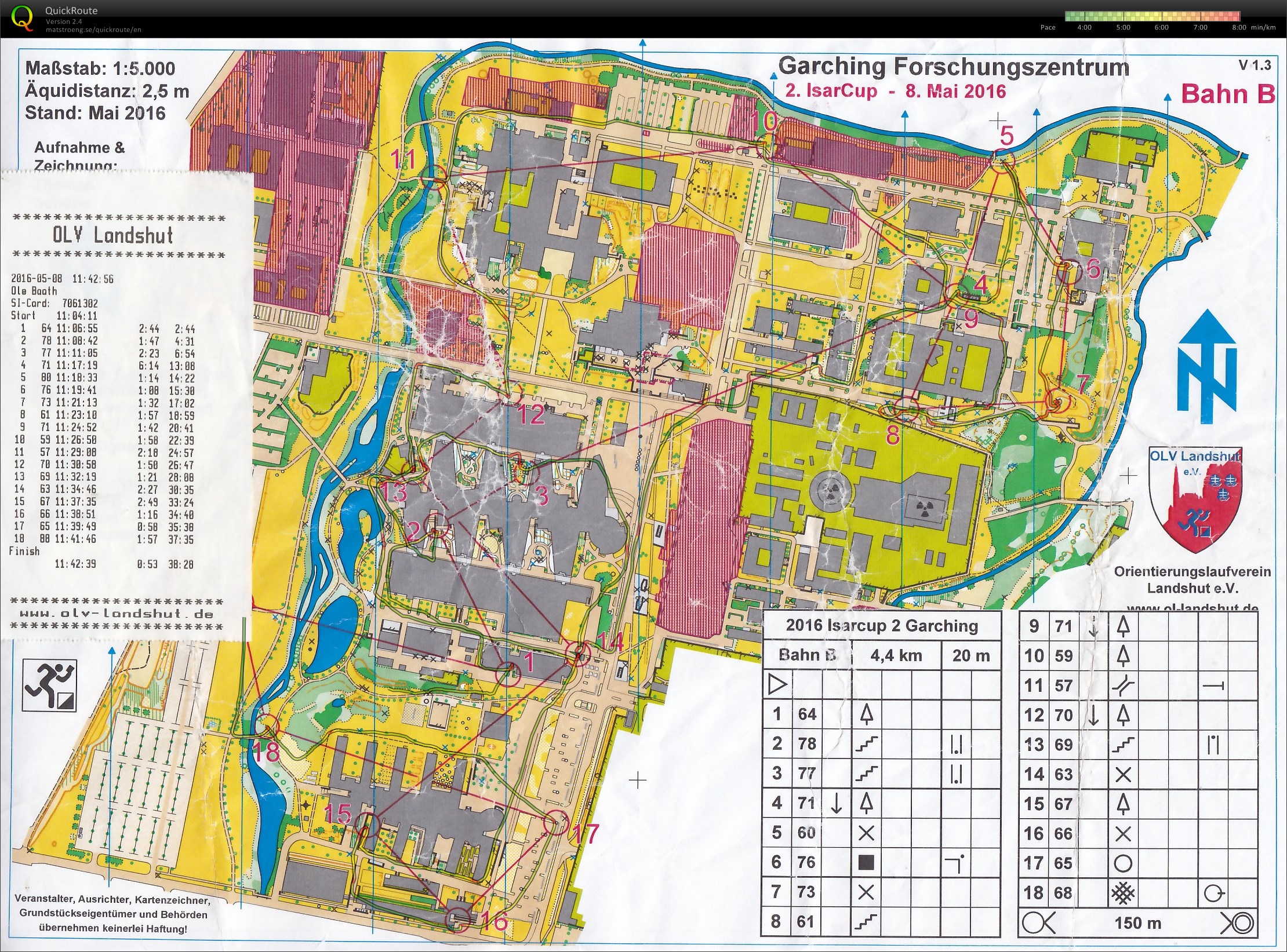 Isarcup 2016 Lauf 2 - Garching (08-05-2016)