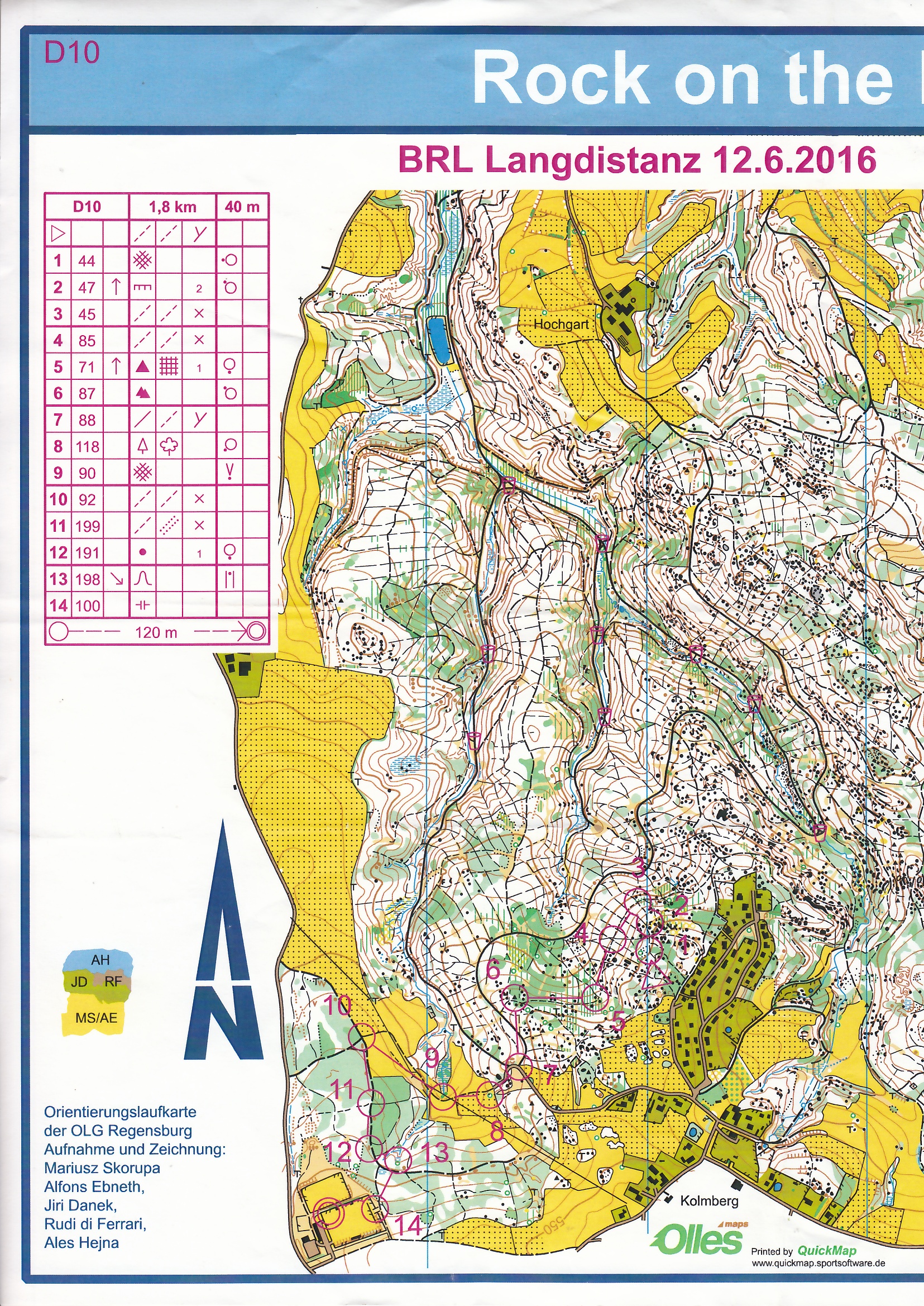 BRL Lang-OL Wald (12-06-2016)