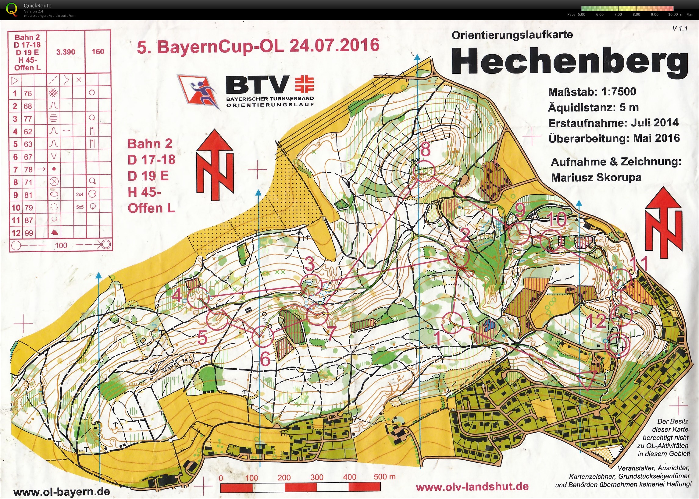 Bayerncup 2016 Lauf 5 (24.07.2016)