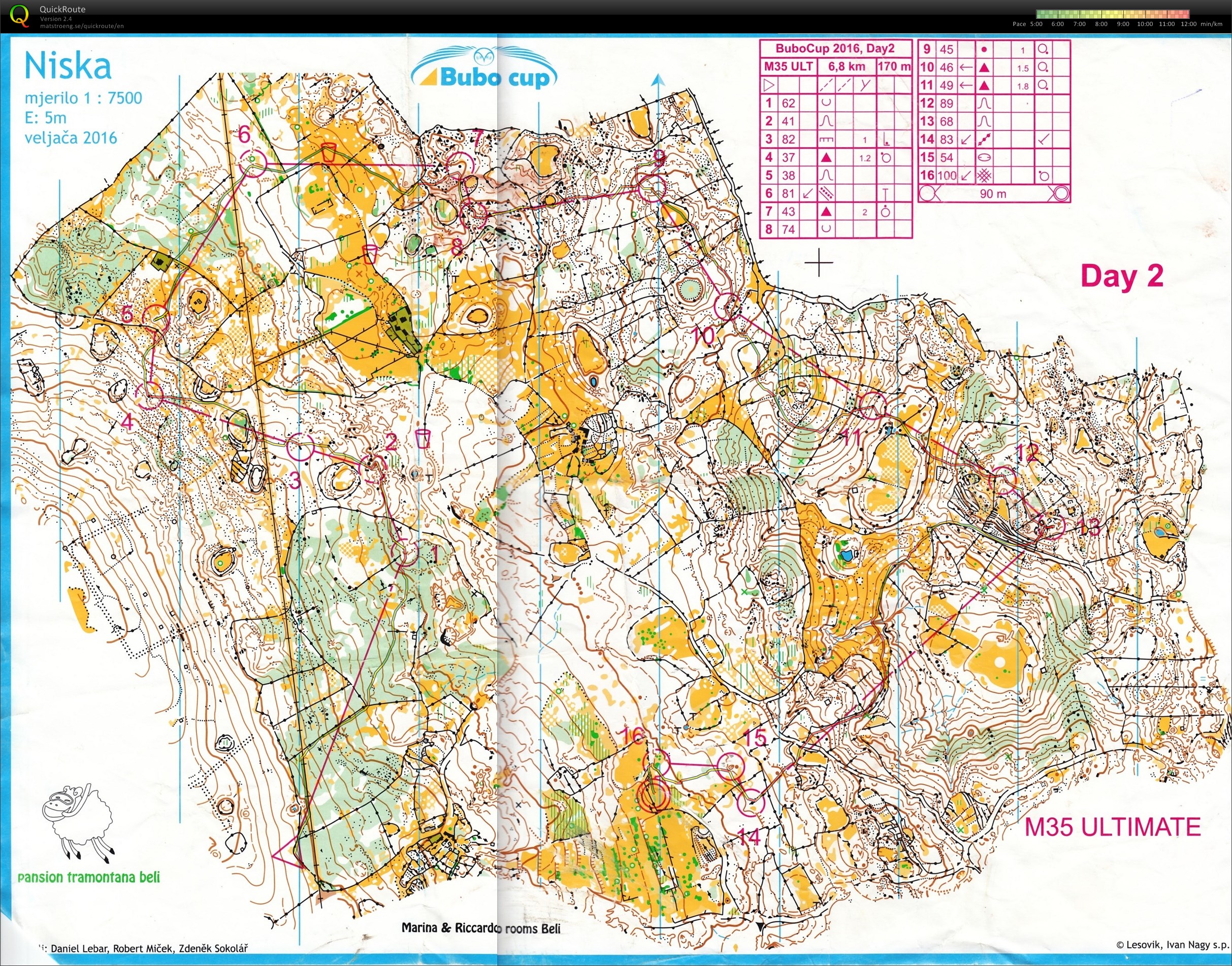 Bubo-Cup 2016 Etappe 2 (2016-08-04)