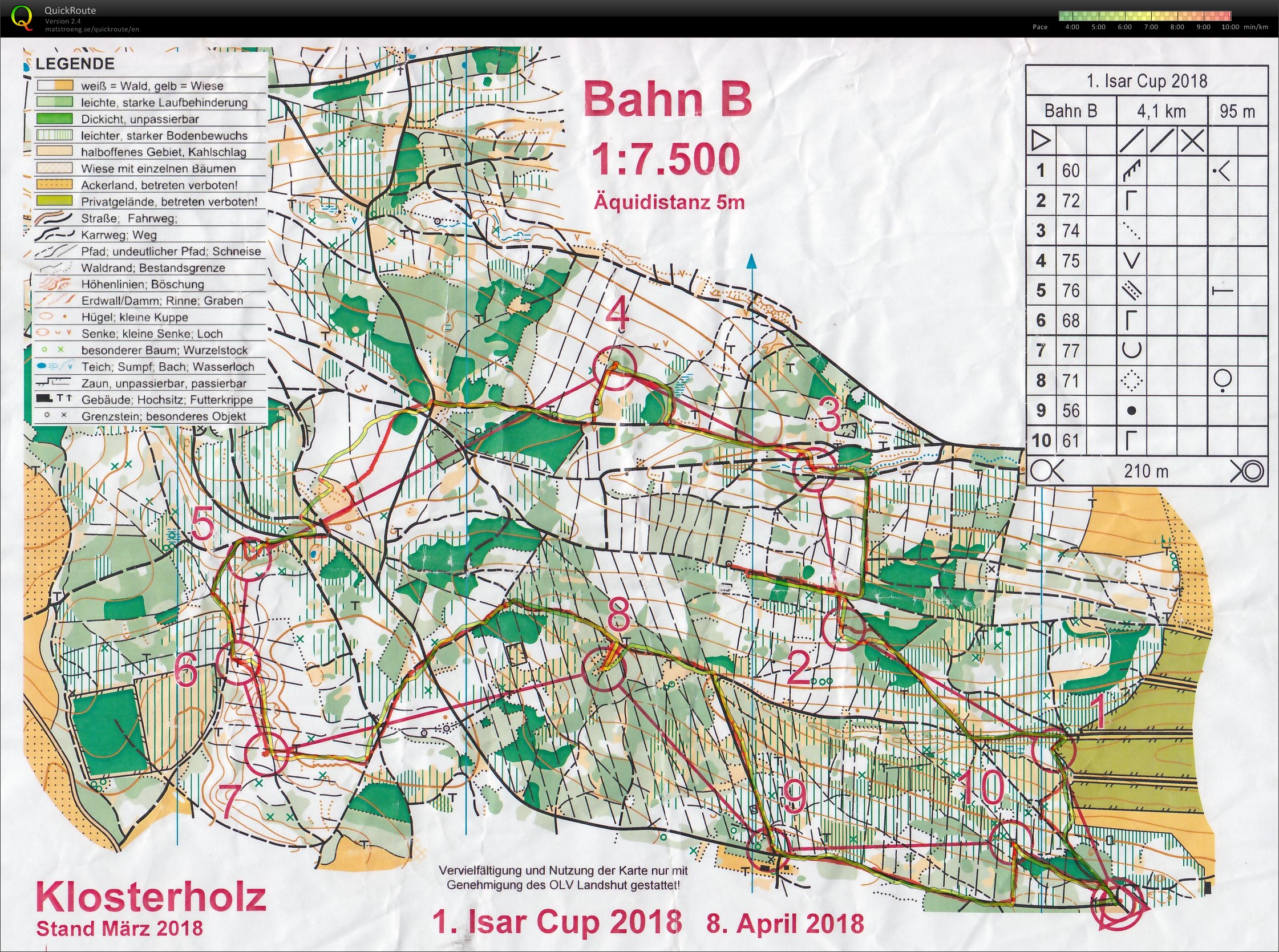 Isarcup 2018 Lauf 1  (08.04.2018)