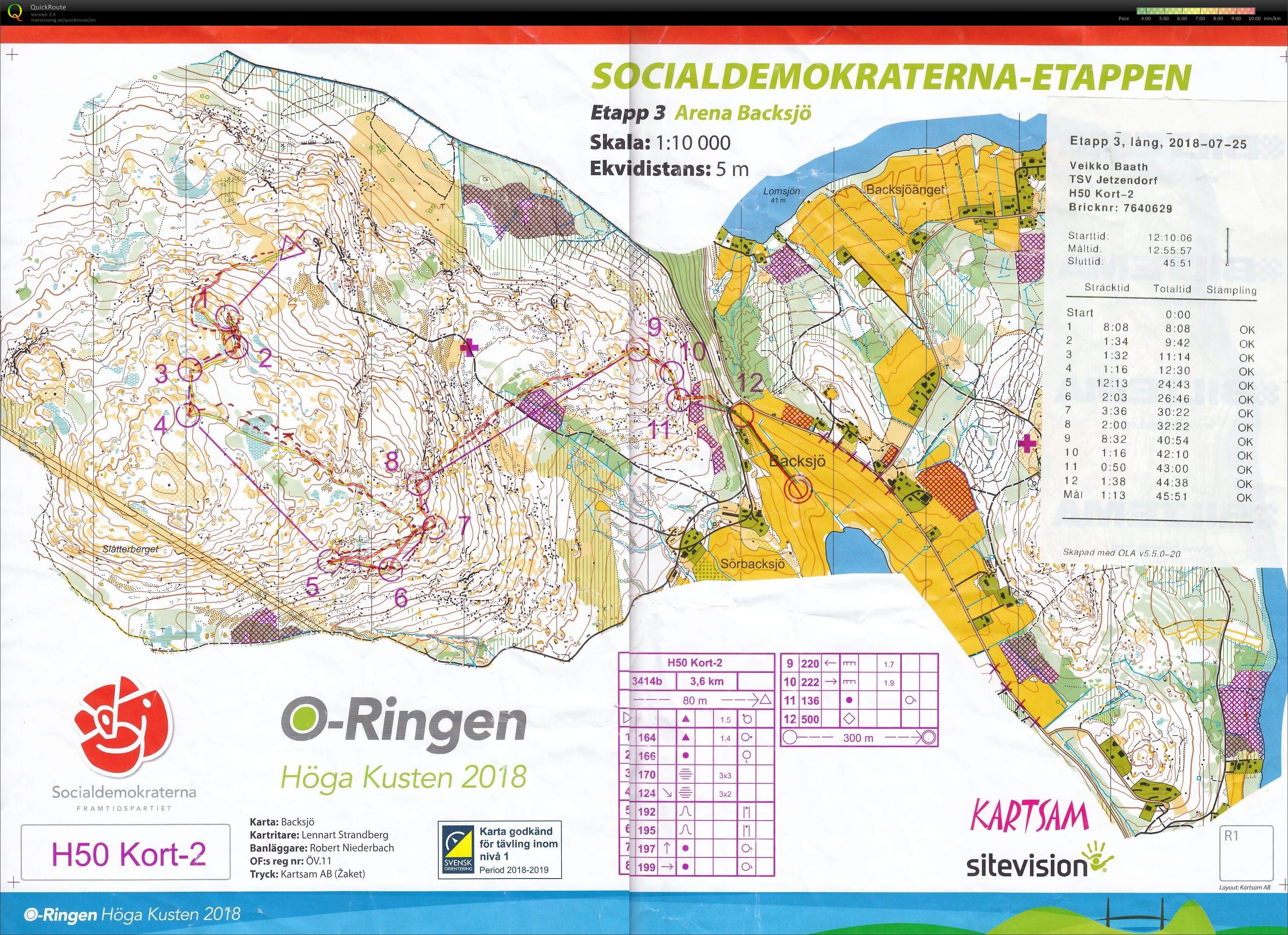 O-Ringen 2018 Tag 3 (25.07.2018)