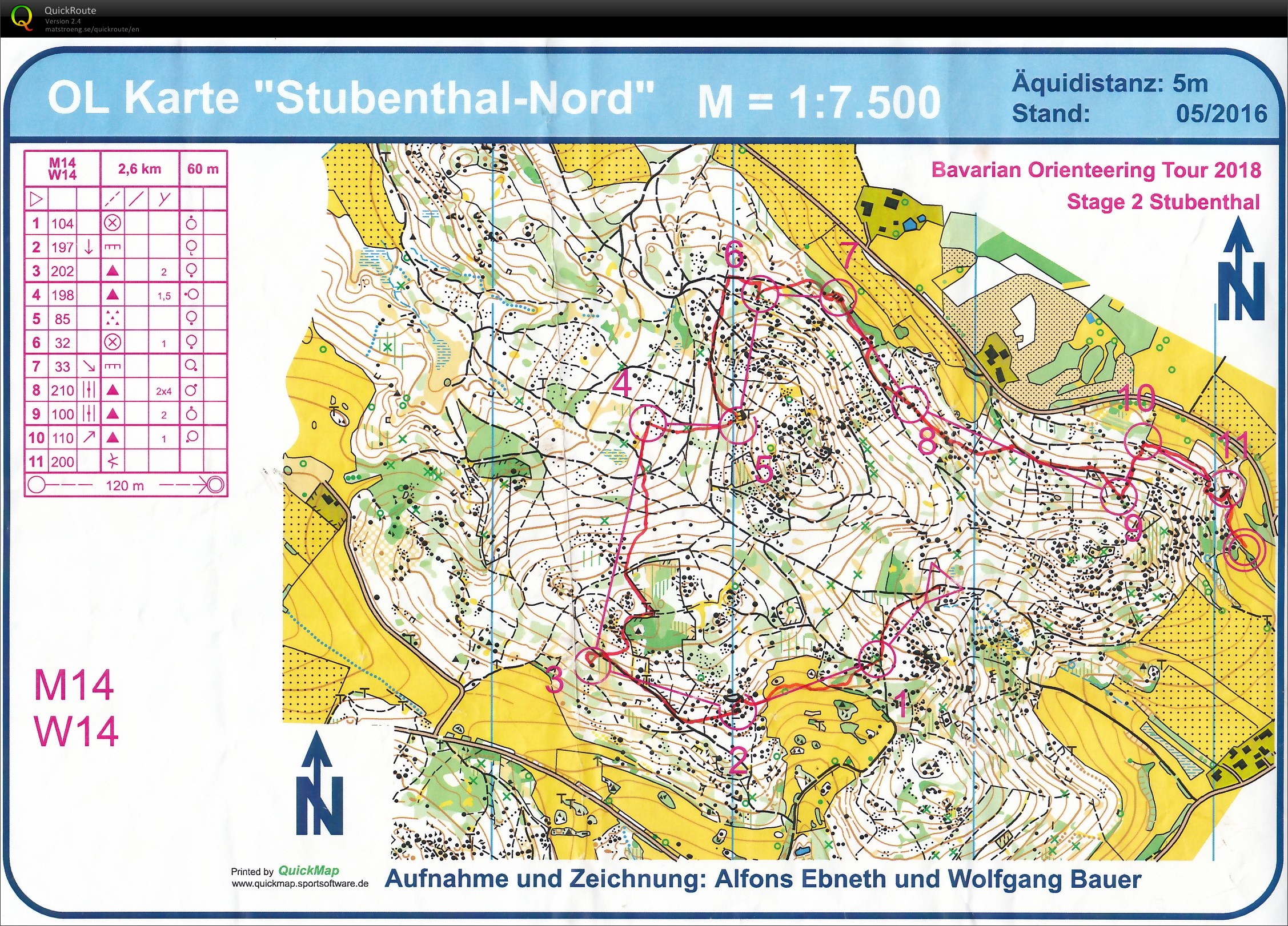 Bavarian O-Tour 2018 Tag 2 (2018-08-11)