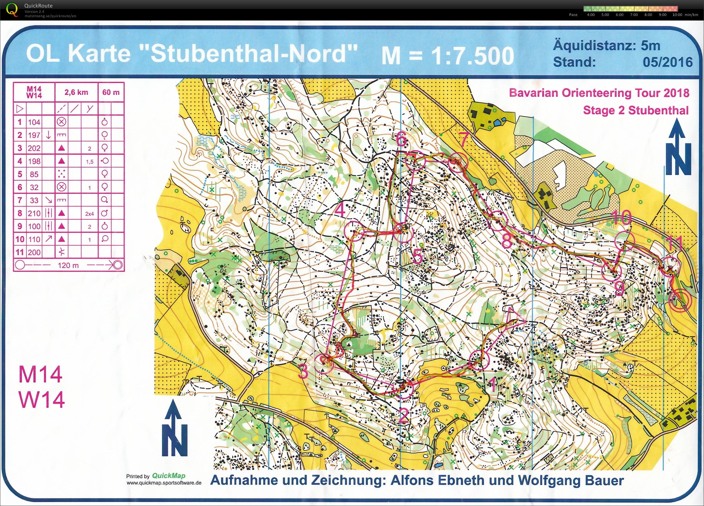 Bavarian O-Tour 2018 Tag 2 (11.08.2018)