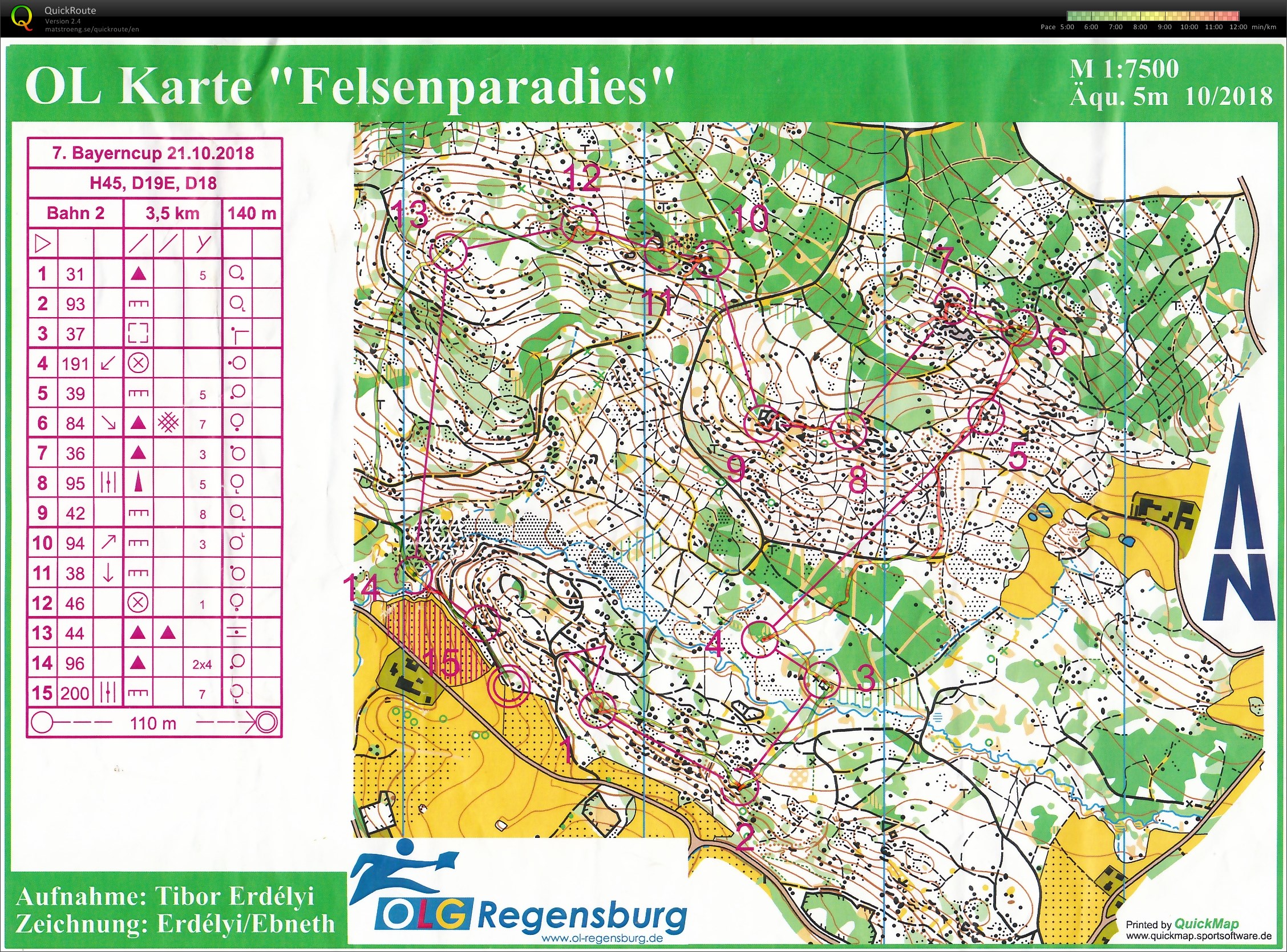 Bayerncup 2018 Lauf 7 (21-10-2018)