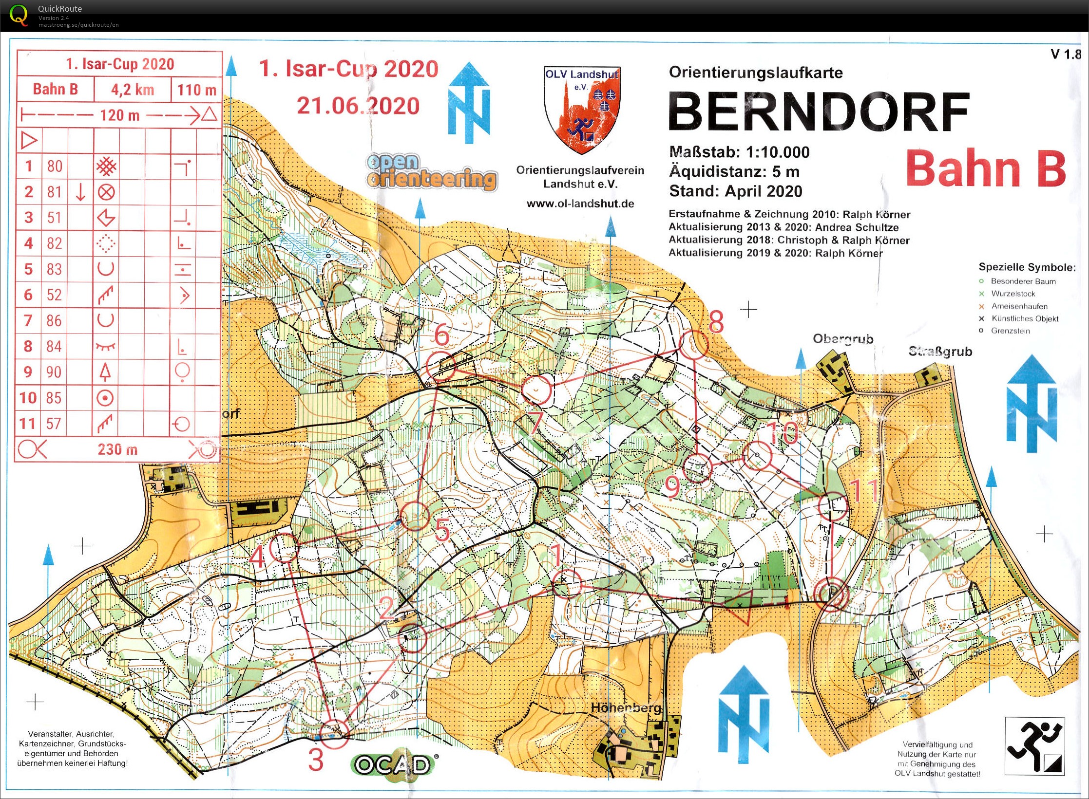 IsarCup 2020 Lauf 1 (21.06.2020)