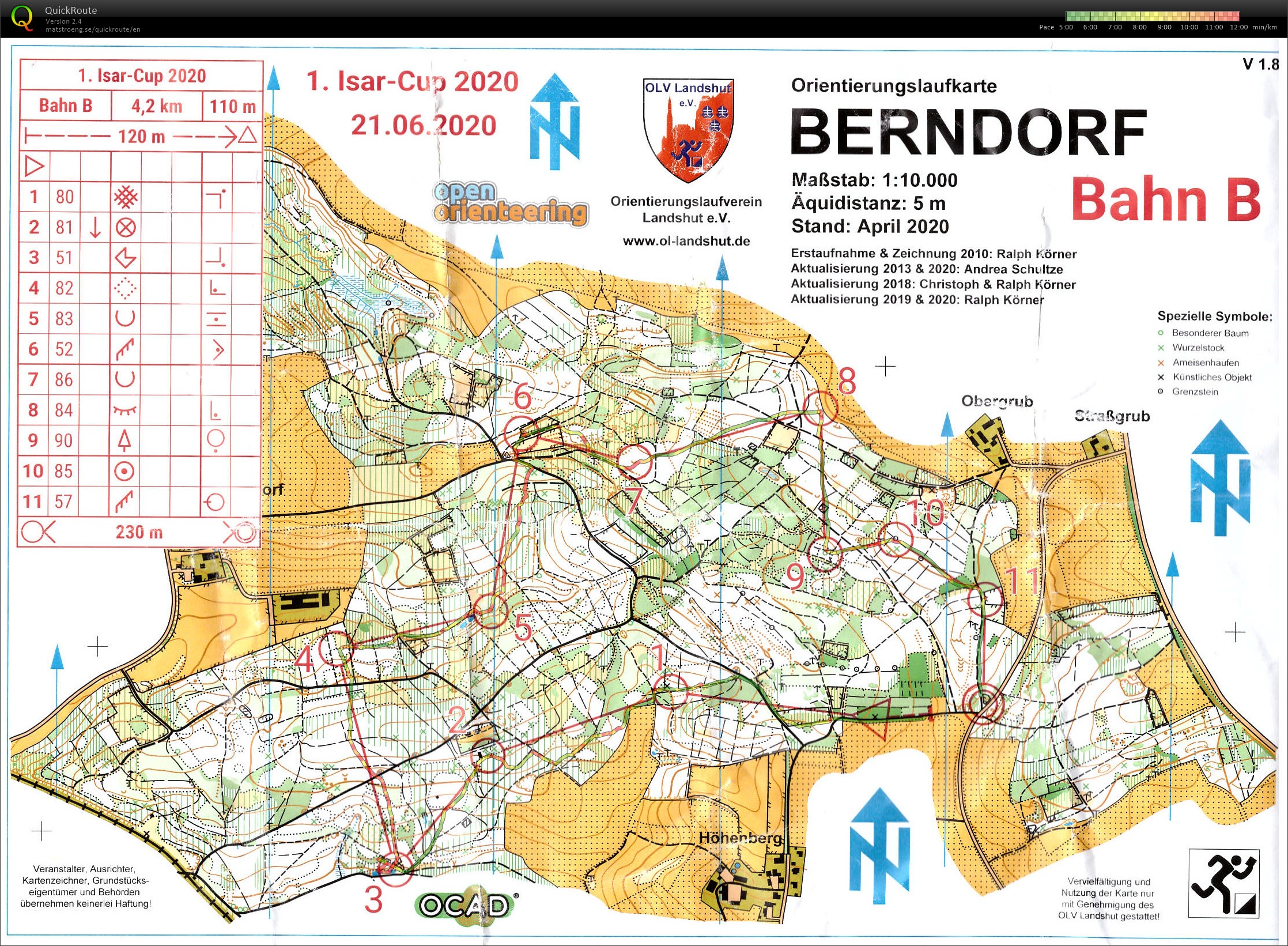 IsarCup 2020 Lauf 1 (21-06-2020)