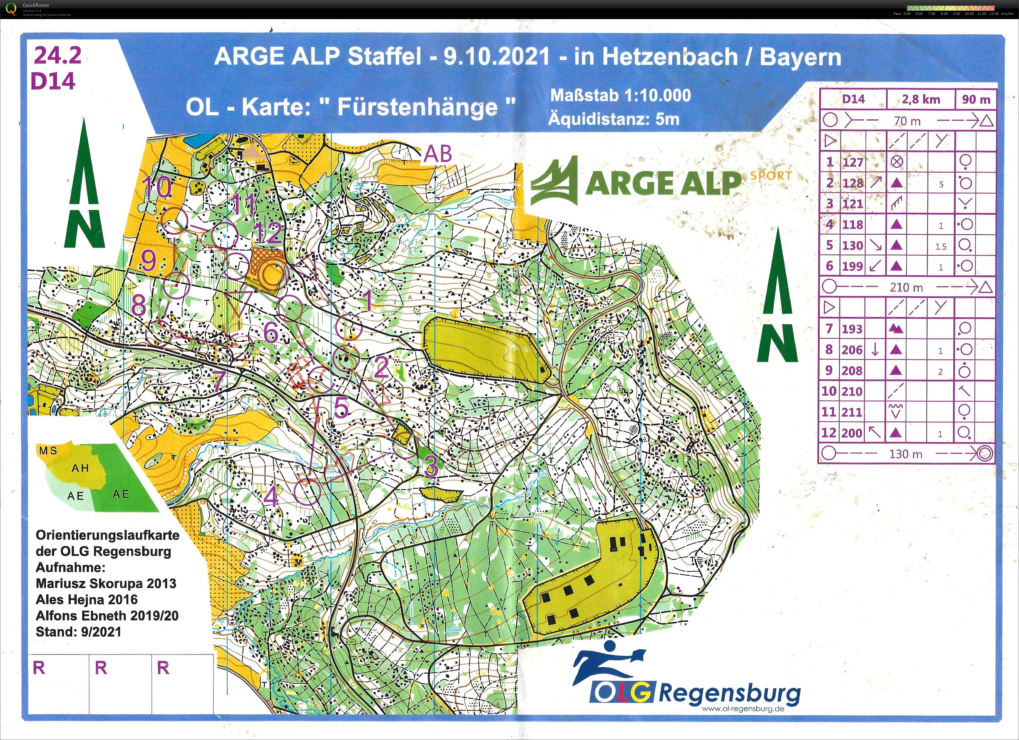 Arge Alp 2021 Regensburg (09/10/2021)