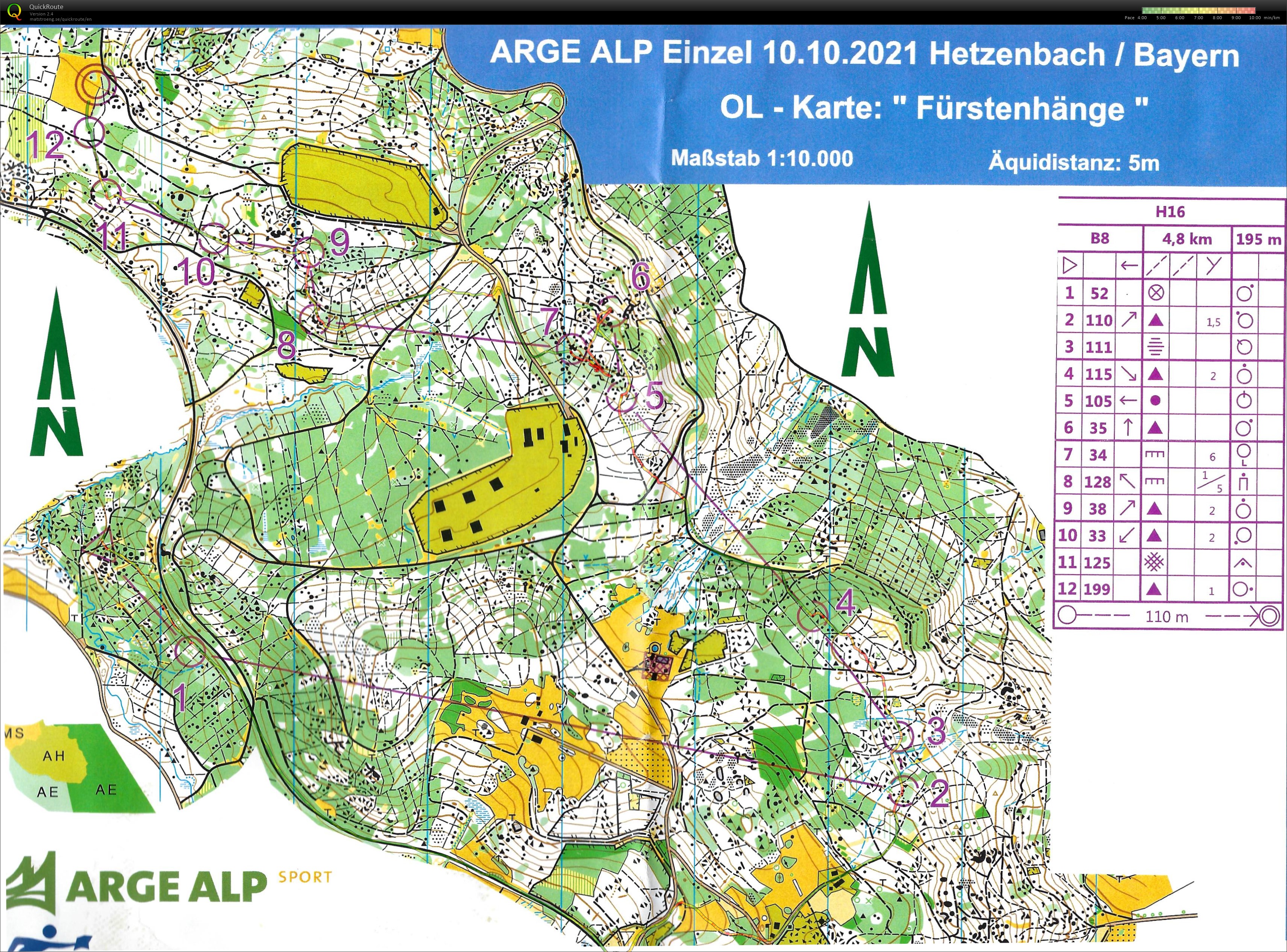 Arge Alp 2021 Regensburg Einzel (10/10/2021)