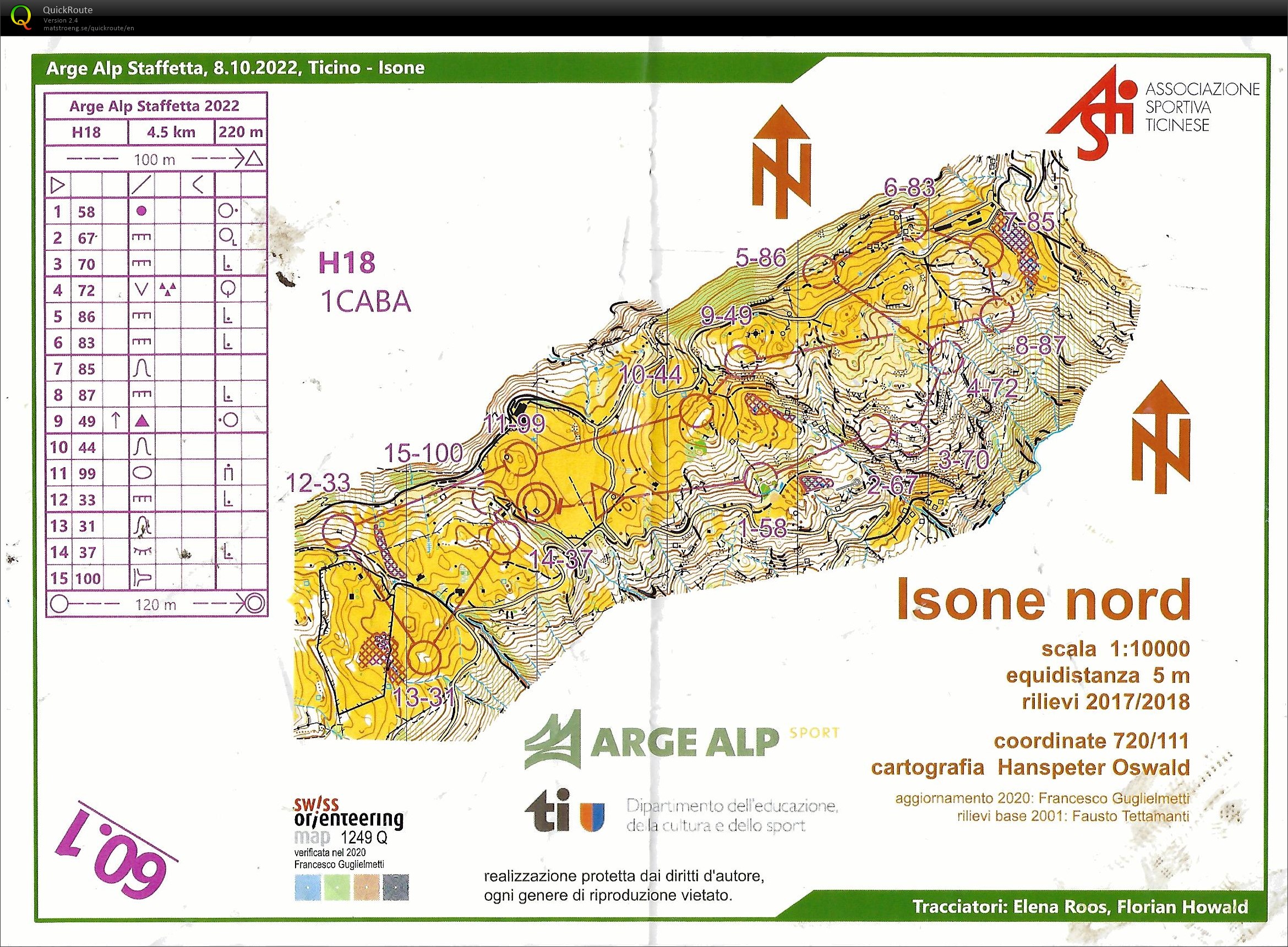 Arge Alp 2022 Isone - Staffel (08.10.2022)