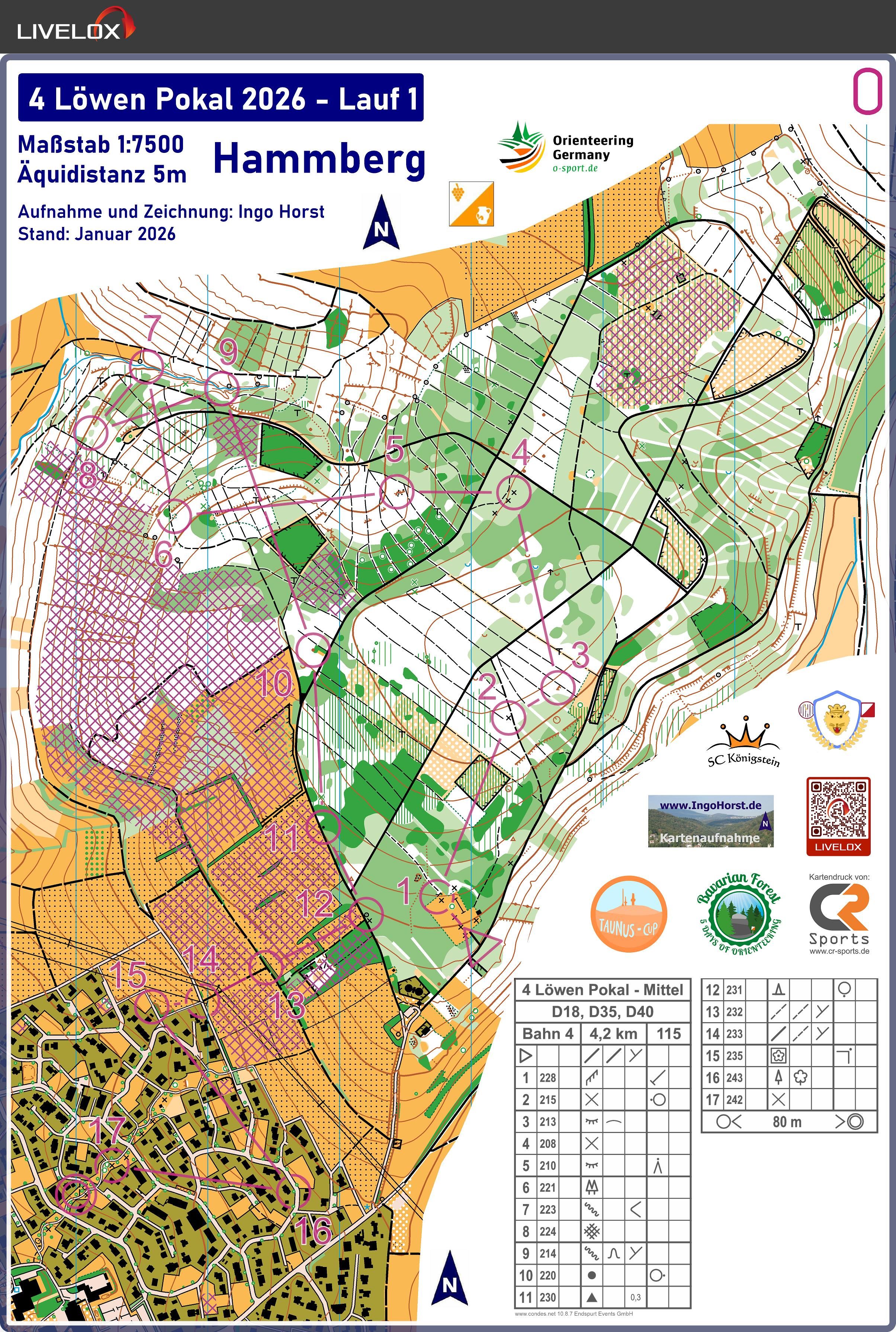 4-Löwen-Pokal E1 BC Mittel (28.02.2026)