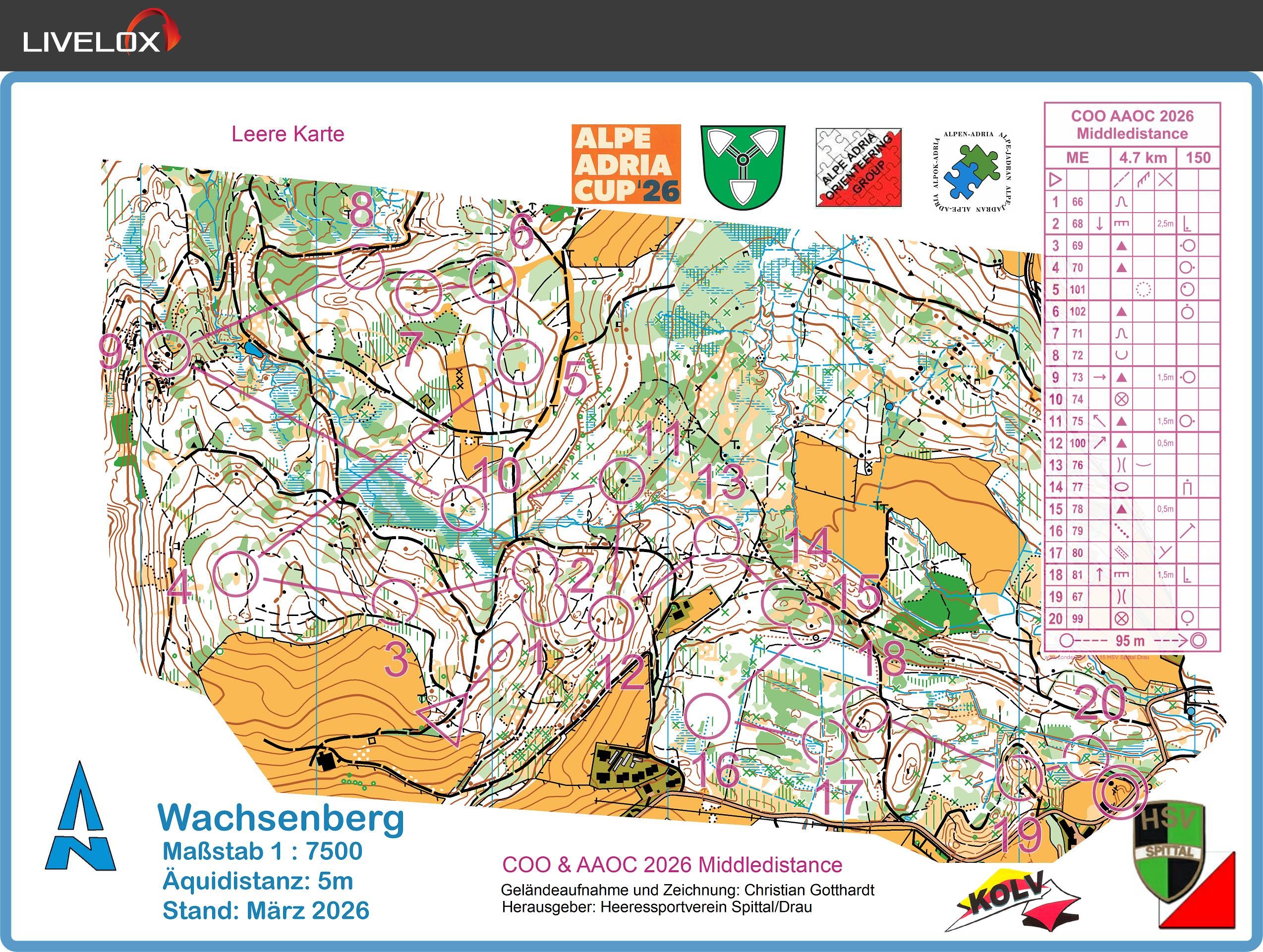 Alpe-Adria 2026 Kärnten - Middle (14.06.2026)