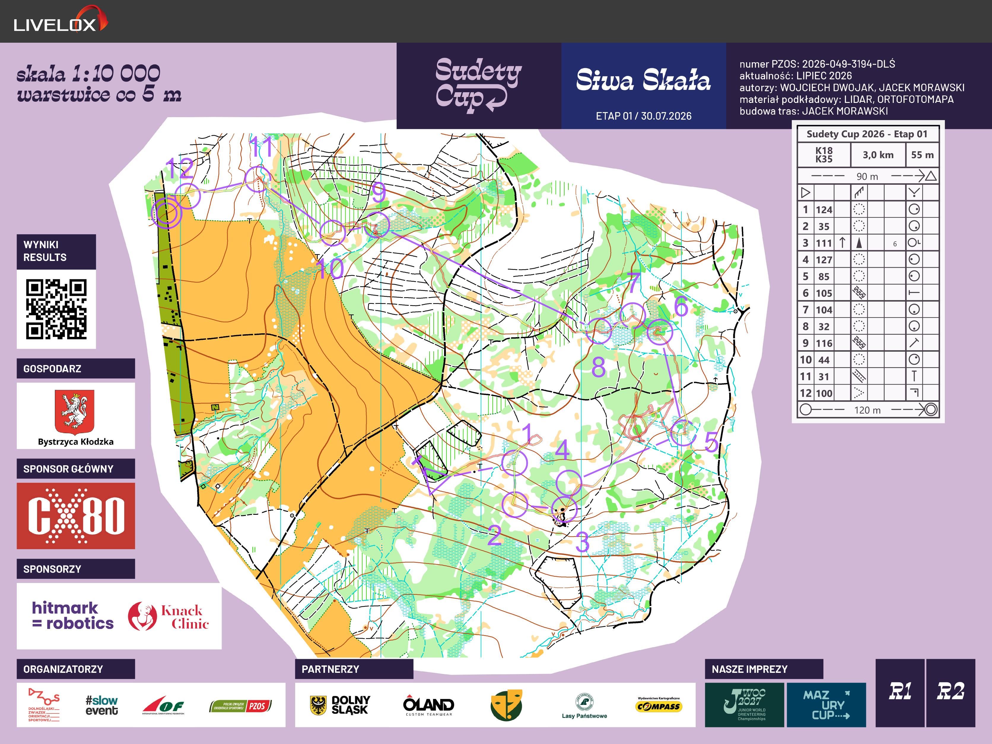 Sudety Cup 2026 - E1 Middle (30.07.2026)