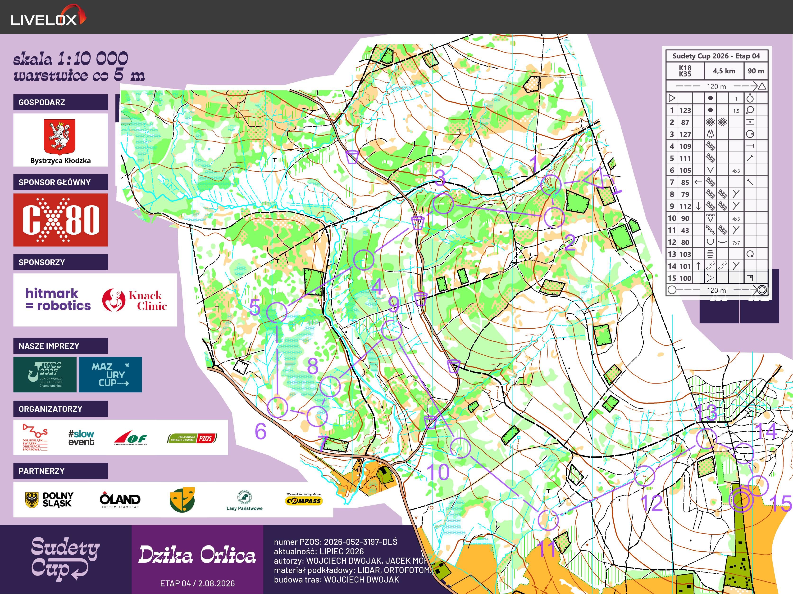 Sudety Cup 2026 - E4 Long Jagdstart (02.08.2026)